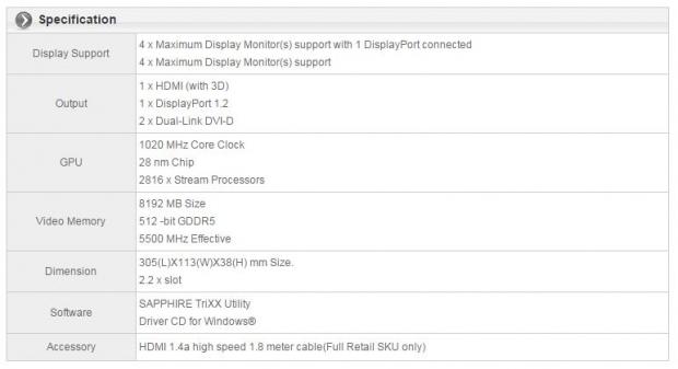 SAPPHIRE Radeon R9 290X 8GB Tri-X Video Card Review 21 SAPPHIRE Radeon R9 290X 8GB Tri-X Video Card Review 21