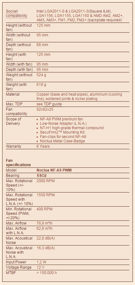 Noctua NH-U9S CPU Cooler Review 01