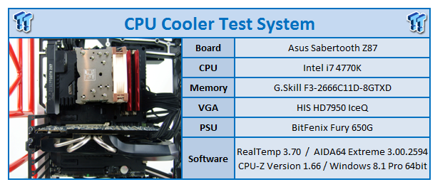 Noctua NH-U9S CPU Cooler Review 97