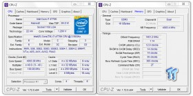 KLevv Urbane 2800MHz DDR3 16GB Dual-Channel Memory Kit Review 05