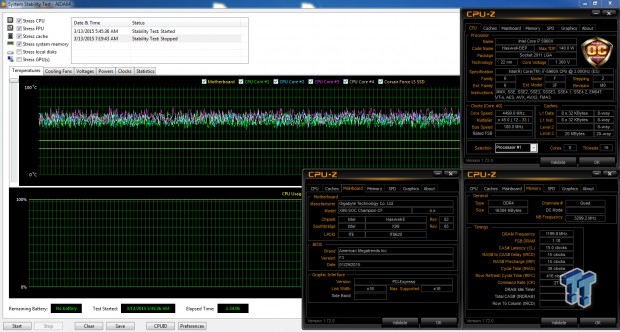 GIGABYTE X99-SOC Champion (Intel X99) Motherboard Review 61