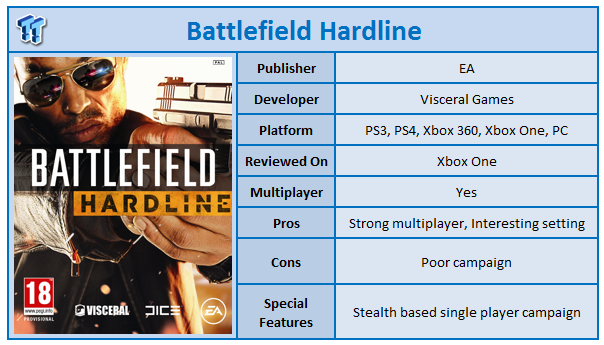 Battlefield hardline xbox best sale one