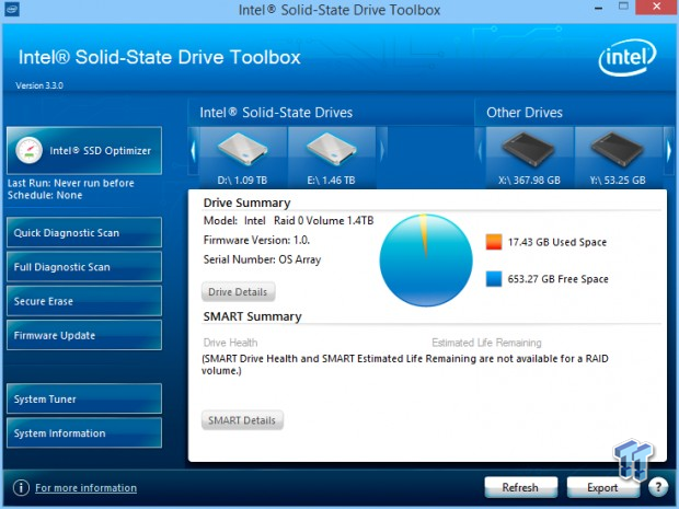 Intel 750 1.2TB NVMe PCIe Gen3 x4 AIC SSD Review 16