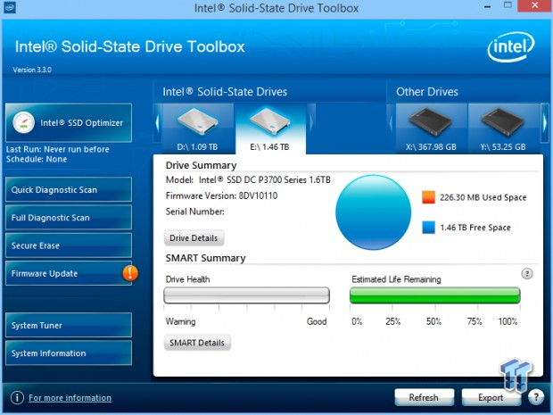 Intel 750 1.2TB NVMe PCIe Gen3 x4 AIC SSD Review