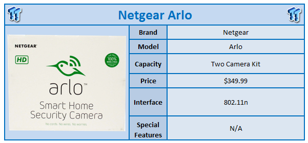 Netgear arlo best sale vms3230 test