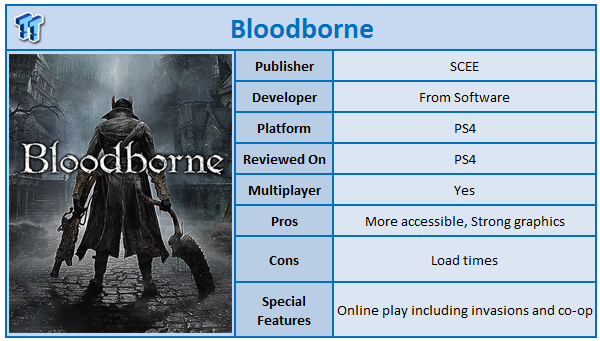 What is wrong with my PS4 Bloodborne? The ps4 takes lot of time in loading  Bloodborne. The building and boss of an area appears lot later. Is my ps4  dead? : r/bloodborne