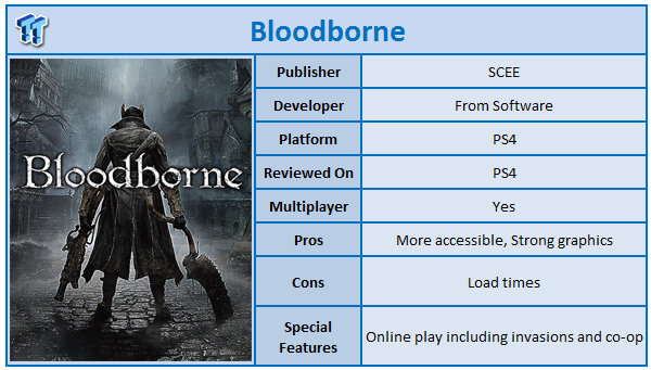 Bloodborne: if you leave your PS4 on for 12 hours, all bosses