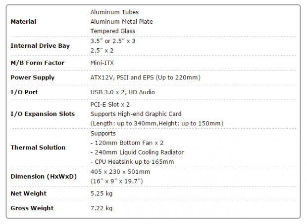 InWin D-Frame Mini Mini-ITX Tower Chassis Review 01