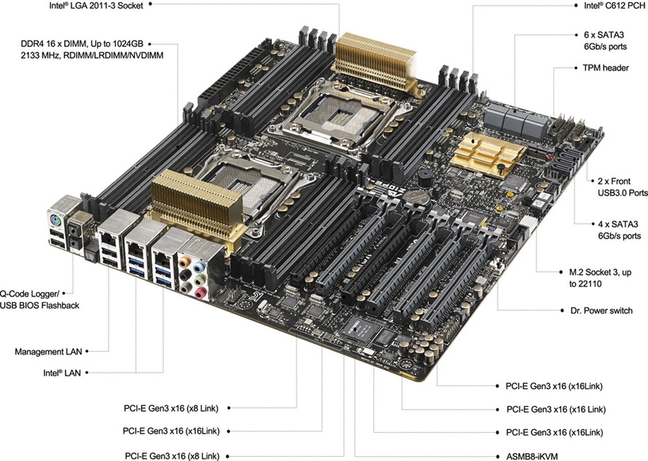 ASUS TS700-E8-RS8 Barebones Workstation Review