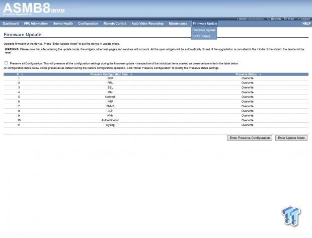 ASUS TS700-E8-RS8 Barebones Workstation Review 47