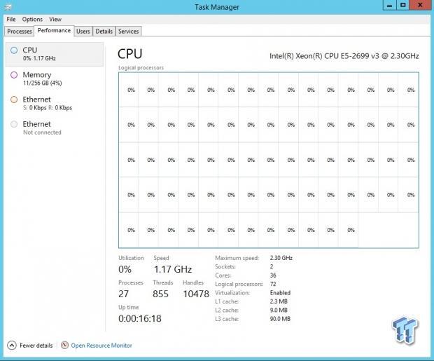 ASUS TS700-E8-RS8 Barebones Workstation Review 60