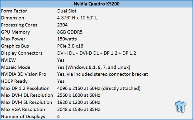 ASUS TS700-E8-RS8 Barebones Workstation Review 64