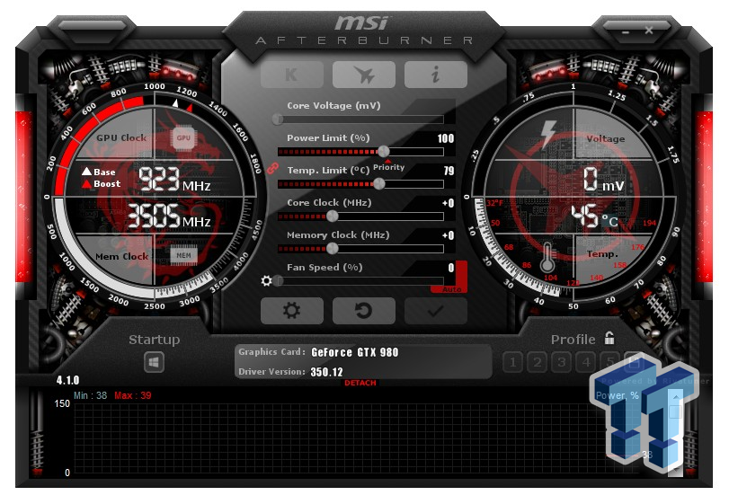 MSI GeForce GTX 980 Gaming 4G LE Video Card Review