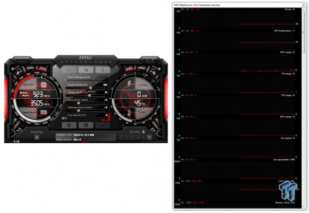 MSI GeForce GTX 980 Gaming 4G LE Video Card Review 802