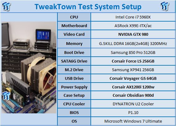 TweakTown Enlarged Image