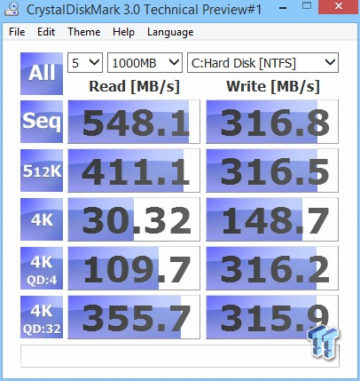 Patriot Ignite M2 480GB SATA III M.2 SSD Review 21 Patriot Ignite M2 480GB SATA III M.2 SSD Review 21