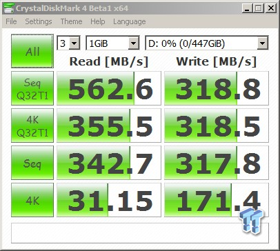 Patriot Ignite M2 480GB SATA III M.2 SSD Review 50 Patriot Ignite M2 480GB SATA III M.2 SSD Review 50