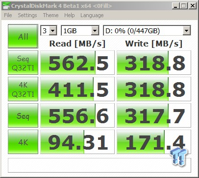 Patriot Ignite M2 480GB SATA III M.2 SSD Review 51 Patriot Ignite M2 480GB SATA III M.2 SSD Review 51
