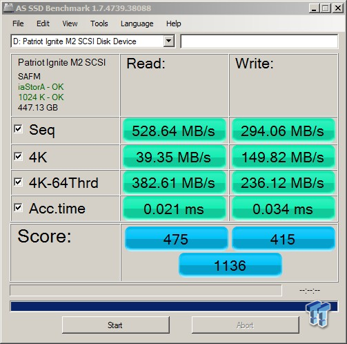 Patriot Ignite M2 480GB SATA III M.2 SSD Review 52 Patriot Ignite M2 480GB SATA III M.2 SSD Review 52