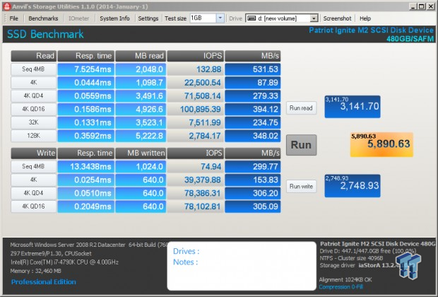 Patriot Ignite M2 480GB SATA III M.2 SSD Review 54 Patriot Ignite M2 480GB SATA III M.2 SSD Review 54