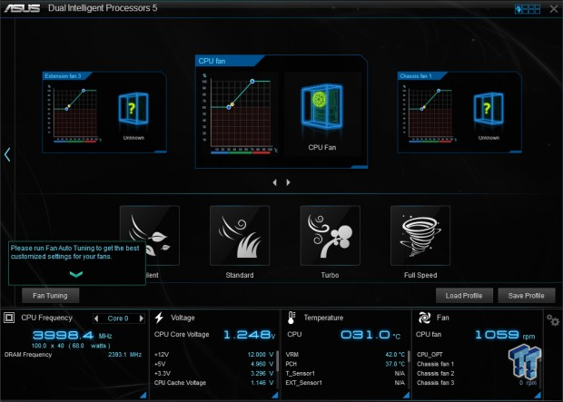 ASUS X99-PRO Motherboard (Intel X99) Review 70 ASUS X99-PRO Motherboard (Intel X99) Review 70