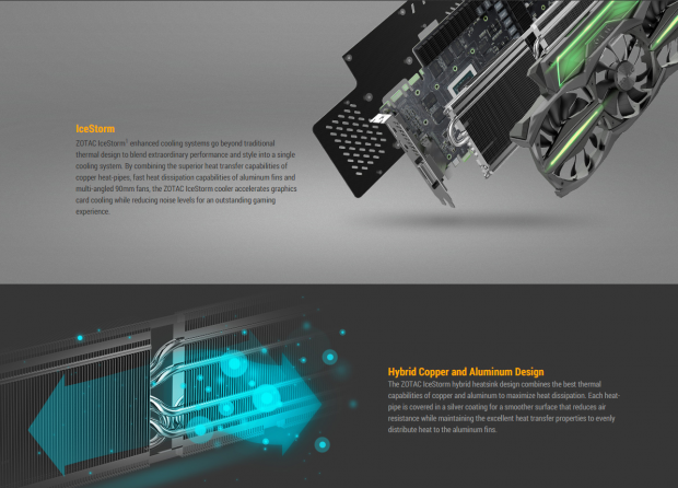 ZOTAC GeForce GTX 970 AMP! Extreme Core Edition Video Card Review 15 ZOTAC GeForce GTX 970 AMP! Extreme Core Edition Video Card Review 15