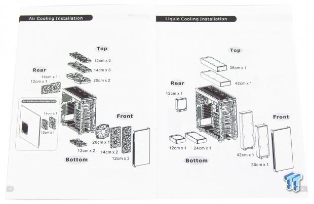 Thermaltake Suppressor F51 Mid-Tower Chassis Review 34