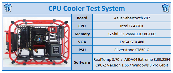 Reeven Justice RC-1204 CPU Cooler Review 97 Reeven Justice RC-1204 CPU Cooler Review 97