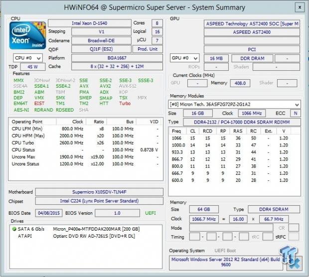 Supermicro X10SDV-TLN4F (Intel Xeon D) Server Motherboard Review 22 Supermicro X10SDV-TLN4F (Intel Xeon D) Server Motherboard Review 22