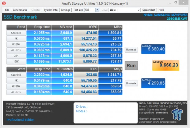 Samsung SM951 NVMe M.2 PCIe 256GB SSD Review 14