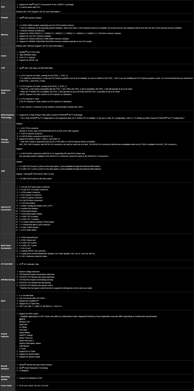 GIGABYTE X99-UD3P (Intel X99) Motherboard Review 02