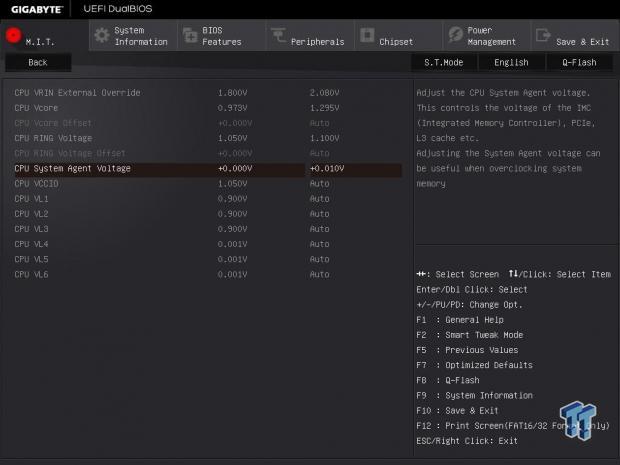 GIGABYTE X99-UD3P (Intel X99) Motherboard Review 29