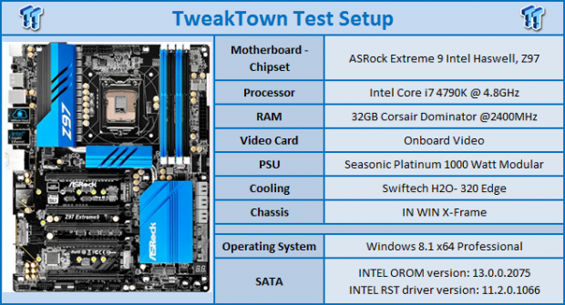 Crucial MX200 500GB 3-Drive SSD RAID Report 09