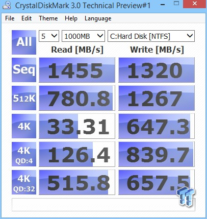 Crucial MX200 500GB 3-Drive SSD RAID Report 18