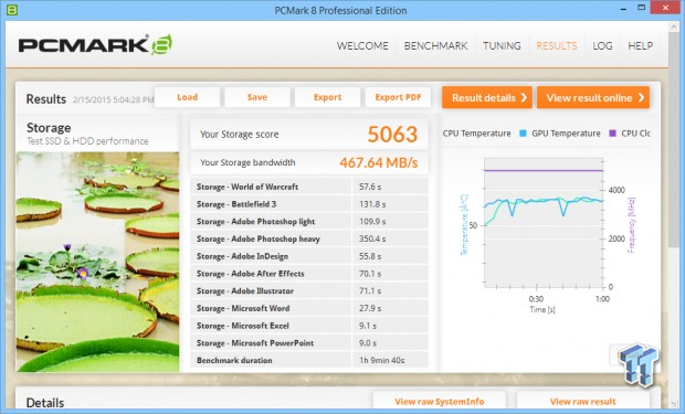 Crucial MX200 500GB 3-Drive SSD RAID Report 29