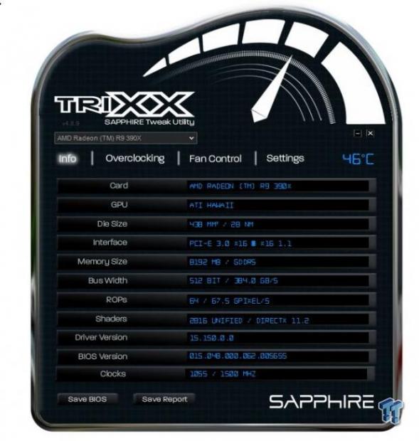 SAPPHIRE Tri X Radeon R9 390X 8GB Video Card Review