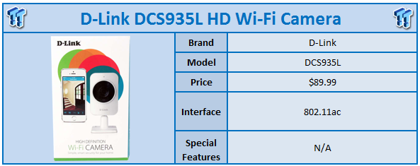 D link high sales definition wifi camera