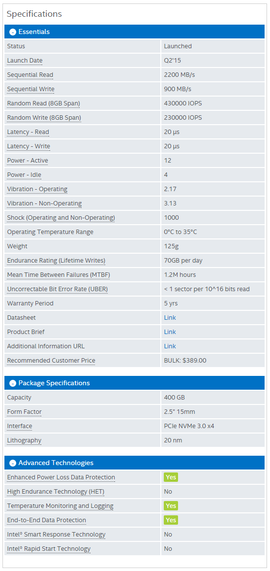 Intel 750 400GB NVMe PCIe Gen3 x4 AIC SSD Review 02