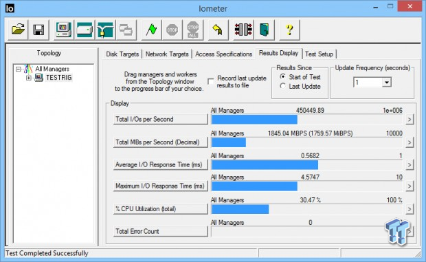 Intel 750 400GB NVMe PCIe Gen3 x4 AIC SSD Review 32