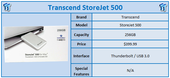 Transcend StoreJet 500 256GB Portable SSD Review | TweakTown