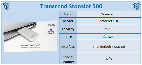 Transcend hot sale thunderbolt ssd