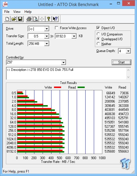 Samsung 850 EVO and 850 PRO 2TB SSDs Review 20