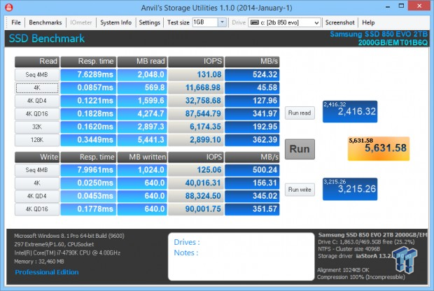 Samsung 850 EVO and 850 PRO 2TB SSDs Review 24