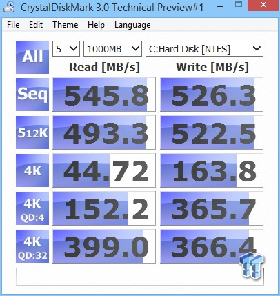 Samsung 850 EVO and 850 PRO 2TB SSDs Review 30