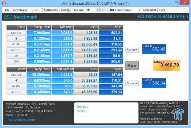 OCZ TRION 100 480GB SATA III SSD Review 19