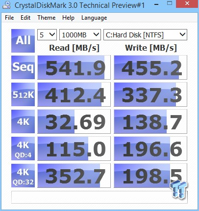 OCZ TRION 100 480GB SATA III SSD Review 23