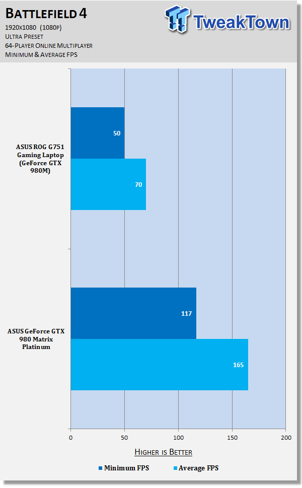 asus g751jt refresh rate