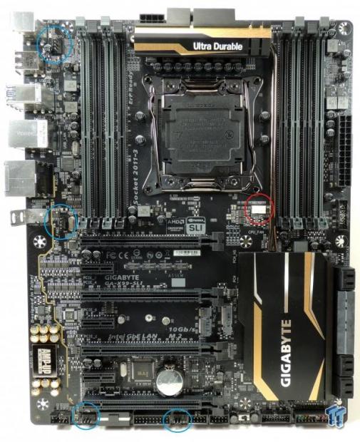 GIGABYTE X99-SLI (Intel X99) Motherboard Review