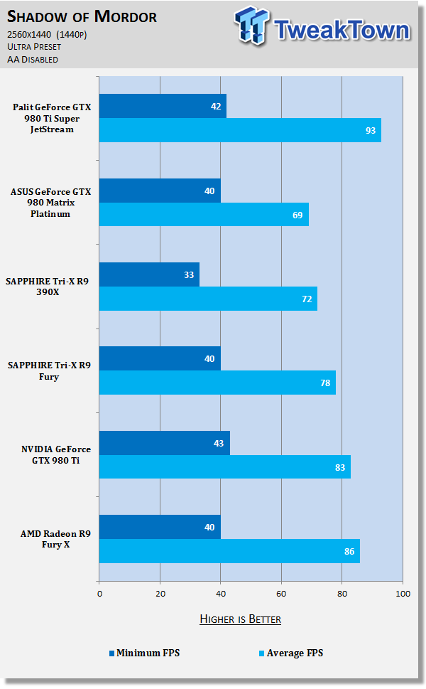 PALIT GTX980TI JETSTREAM 風+zimexdubai.com