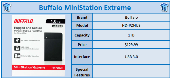 Buffalo Extreme NFC 1TB HDD Review |